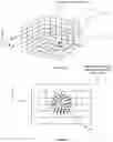Fig. 09 - Method and system for the generation and management of tactile commands for tactile sensation