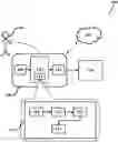 Fig. 01 - CONTROLLER AND METHOD FOR GESTURE RECOGNITION AND A GESTURE RECOGNITION DEVICE