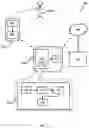 Fig. 03 - CONTROLLER AND METHOD FOR GESTURE RECOGNITION AND A GESTURE RECOGNITION DEVICE