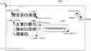 Fig. 01 - INPUT DEVICE, INPUT METHOD, MEDIUM, AND PROGRAM