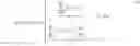 Fig. 02 - Multimodal kinematic template matching and regression modeling for ray pointing prediction in virtual reality