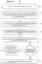 Fig. 11 - Multimodal kinematic template matching and regression modeling for ray pointing prediction in virtual reality