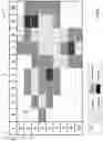 Fig. 07 - Predictive detection of user intent for stylus use