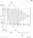Fig. 09 - Touchless interaction using audio components