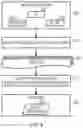 Fig. 07 - Generation and use of application templates
