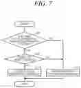 Fig. 07 - Touch panel apparatus