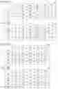 Fig. 06 - Calculation device, input device, calculation method, and program