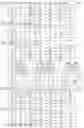 Fig. 07 - Calculation device, input device, calculation method, and program