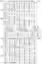 Fig. 08 - Calculation device, input device, calculation method, and program