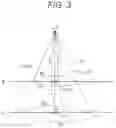 Fig. 03 - Information processing device that projects drawing information according to ratio of distances, information processing method, and recording medium