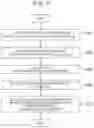 Fig. 08 - Information processing device that projects drawing information according to ratio of distances, information processing method, and recording medium