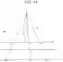 Fig. 13 - Information processing device that projects drawing information according to ratio of distances, information processing method, and recording medium