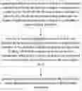 Fig. 01 - Method for generating desktop of mobile terminal, device and electronic device