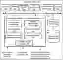 Fig. 01 - Accessibility verification and correction for digital content