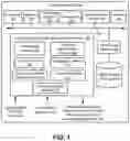 Fig. 02 - Accessibility verification and correction for digital content