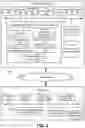 Fig. 03 - Accessibility verification and correction for digital content