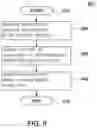 Fig. 09 - Dynamic execution environment in network communications