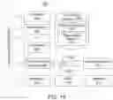 Fig. 10 - Dynamic execution environment in network communications
