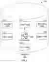 Fig. 04 - Generating animation overlays in a communication session