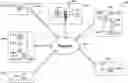 Fig. 01 - Apparatus, method and article to facilitate matching of clients in a networked environment