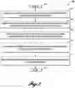 Fig. 07 - Apparatus, method and article to facilitate matching of clients in a networked environment