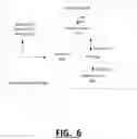 Fig. 11 - System and method for implementing design system to provide preview of constraint conflicts