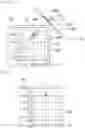 Fig. 10 - Information processing apparatus and information processing method