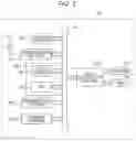 Fig. 03 - Mobile terminal device and input device