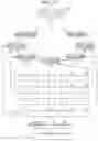 Fig. 28 - Mobile terminal device and input device