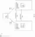 Fig. 10 - Adapting service level policies for external latencies
