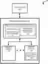Fig. 01 - MANAGING BIN PLACEMENT FOR BLOCK FAMILIES OF A MEMORY DEVICE USING TRIGGER METRIC SCORES