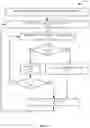Fig. 12 - MANAGING BIN PLACEMENT FOR BLOCK FAMILIES OF A MEMORY DEVICE USING TRIGGER METRIC SCORES