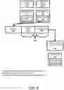 Fig. 10 - System and method to use dictionaries in LZ4 block format compression
