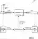 Fig. 03 - Adaptive inline compression