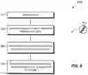 Fig. 07 - Adaptive inline compression