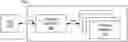 Fig. 01 - Soft data compression for non-volatile memory