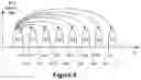 Fig. 05 - Soft data compression for non-volatile memory