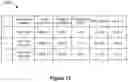 Fig. 12 - Soft data compression for non-volatile memory