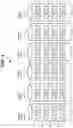 Fig. 05 - Defragmentation of striped volume in data storage system