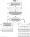 Fig. 06 - Defragmentation of striped volume in data storage system