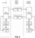 Fig. 06 - Low-latency shared memory channel across address spaces without system call overhead in a computing system