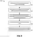 Fig. 10 - Low-latency shared memory channel across address spaces without system call overhead in a computing system