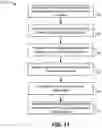 Fig. 12 - Low-latency shared memory channel across address spaces without system call overhead in a computing system