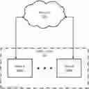 Fig. 01 - Systems and methods for object migration in storage devices