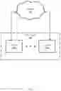 Fig. 02 - Systems and methods for object migration in storage devices