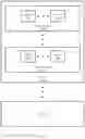 Fig. 04 - Systems and methods for object migration in storage devices