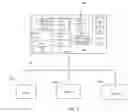 Fig. 02 - Data deduplication (dedup) management