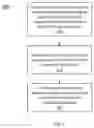 Fig. 07 - Data deduplication (dedup) management