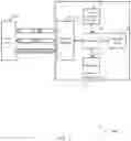 Fig. 04 - Scrub rate control for a memory device