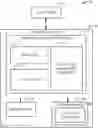 Fig. 01 - Word line group read counters